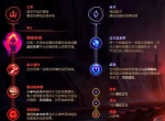 新版黑暗收割中大头与小法的强势下路组合